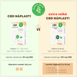 Green Earth CBD-Pflaster Extra groß zur Schmerzlinderung – 100 mg CBD in 1 Pflaster. 8 Stk Zelená Země s.r.o.
